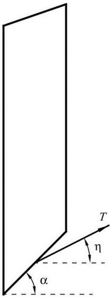 Method for analyzing stability of ribbed slope