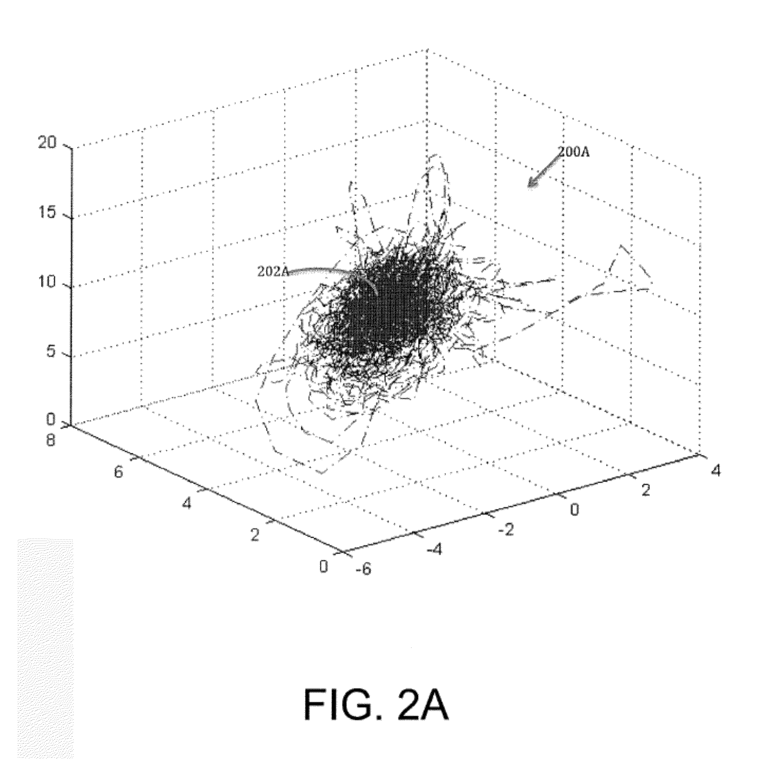 Data encryption/decryption using neuro and neuro-mechanical fingerprints