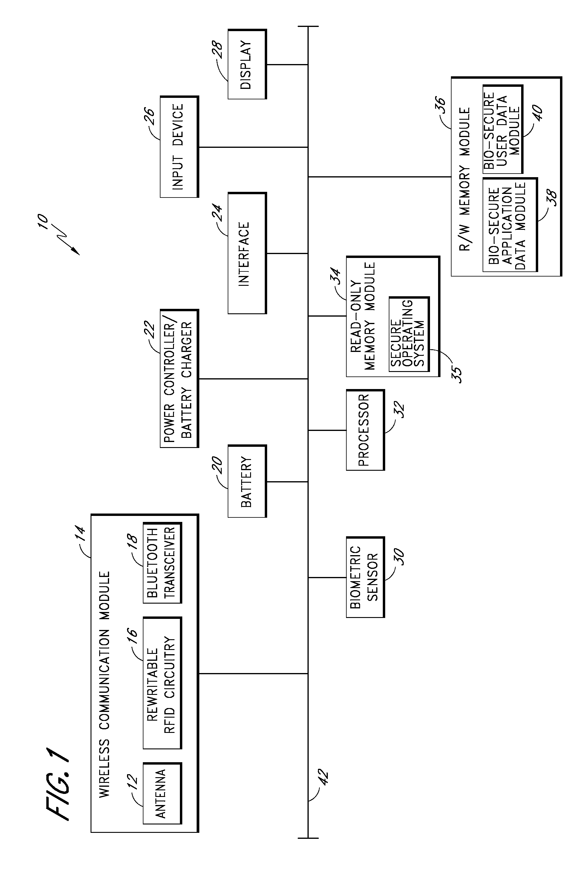 Portable device and methods for performing secure transactions