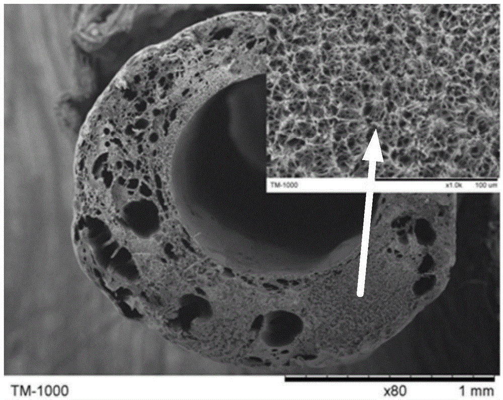 A preparation method of high temperature resistant fluoropolymer microporous material