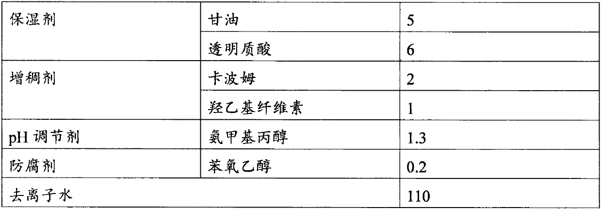 Skin care product with whitening, moisturizing and anti-aging effects and preparation method and application thereof