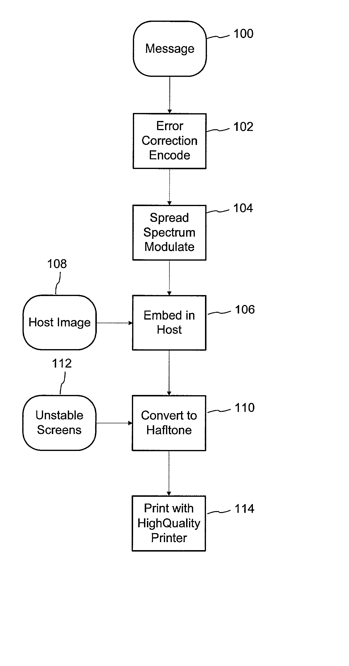 Digital watermarks for checking authenticity of printed objects