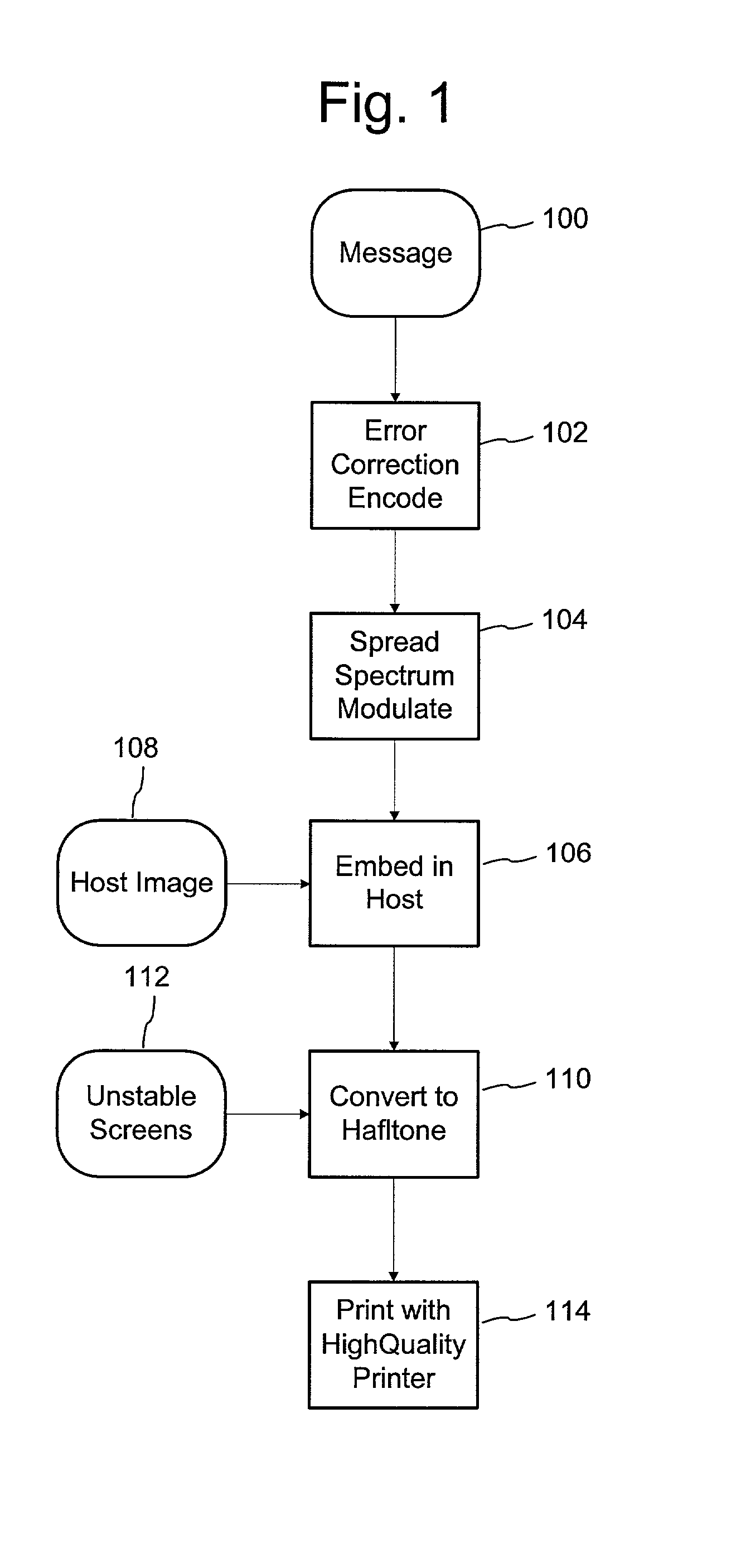 Digital watermarks for checking authenticity of printed objects