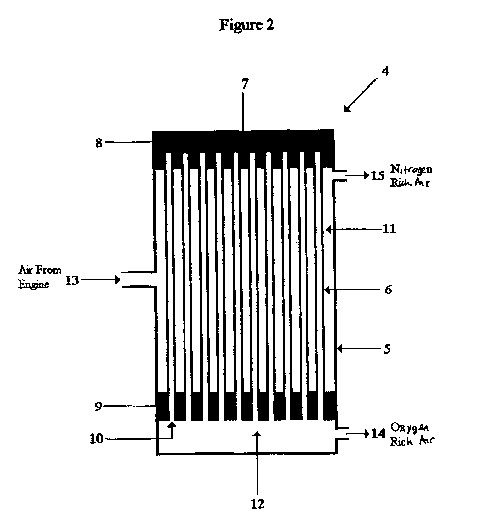 Oxygen and nitrogen enriched atmospheres in aircraft