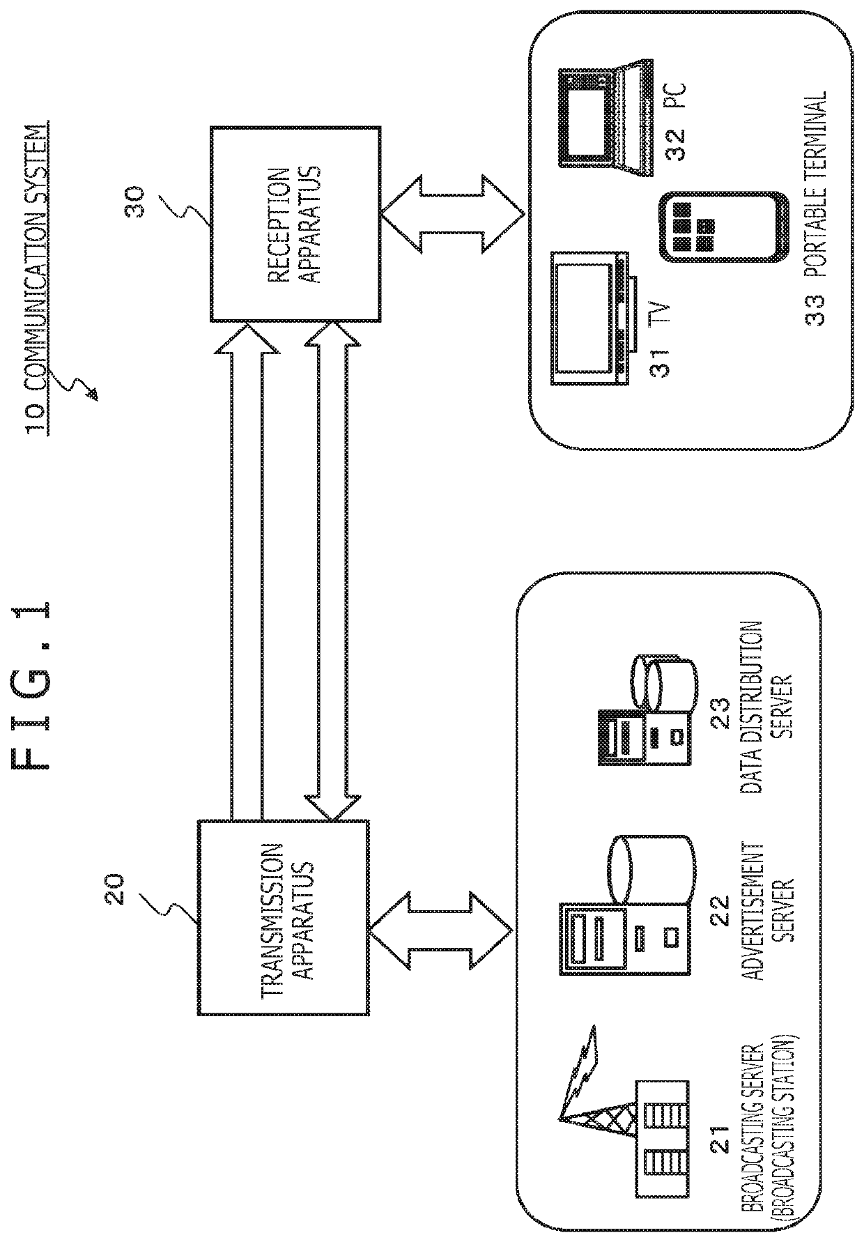 Reception apparatus, transmission apparatus and data processing method