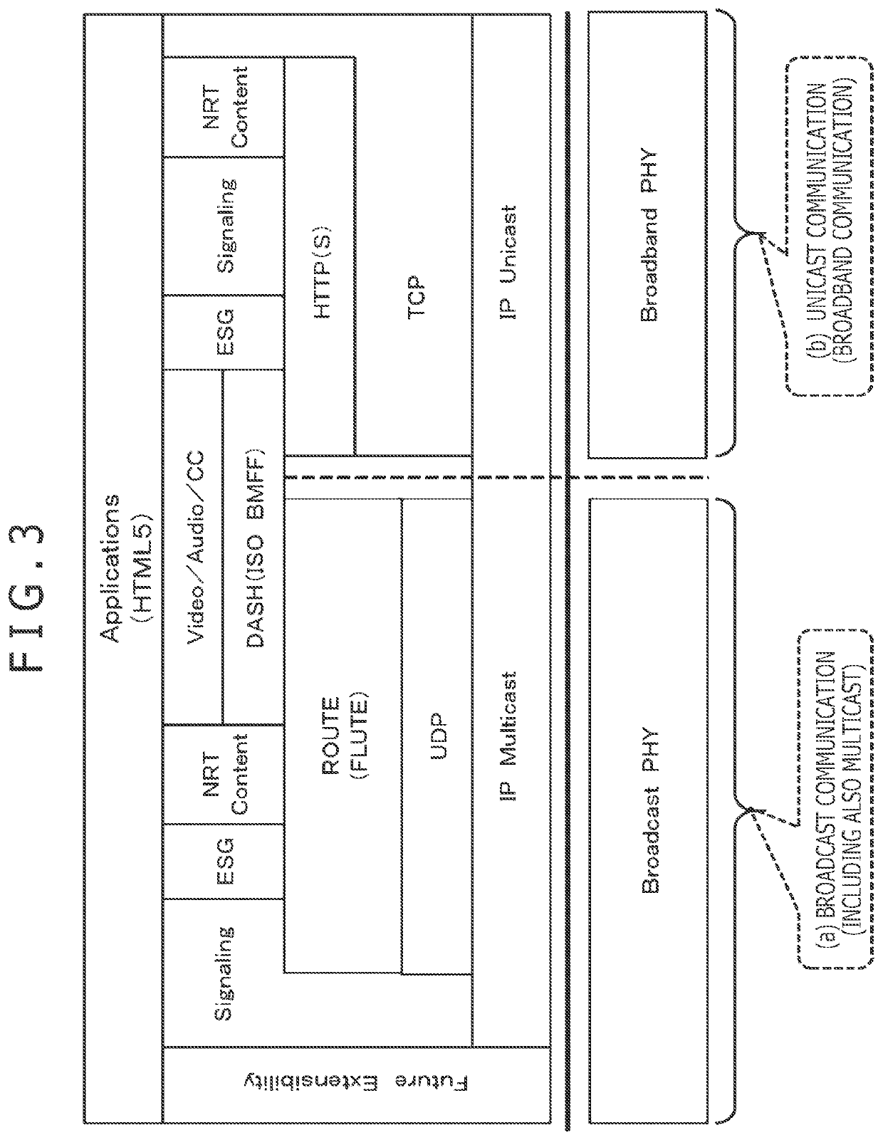 Reception apparatus, transmission apparatus and data processing method