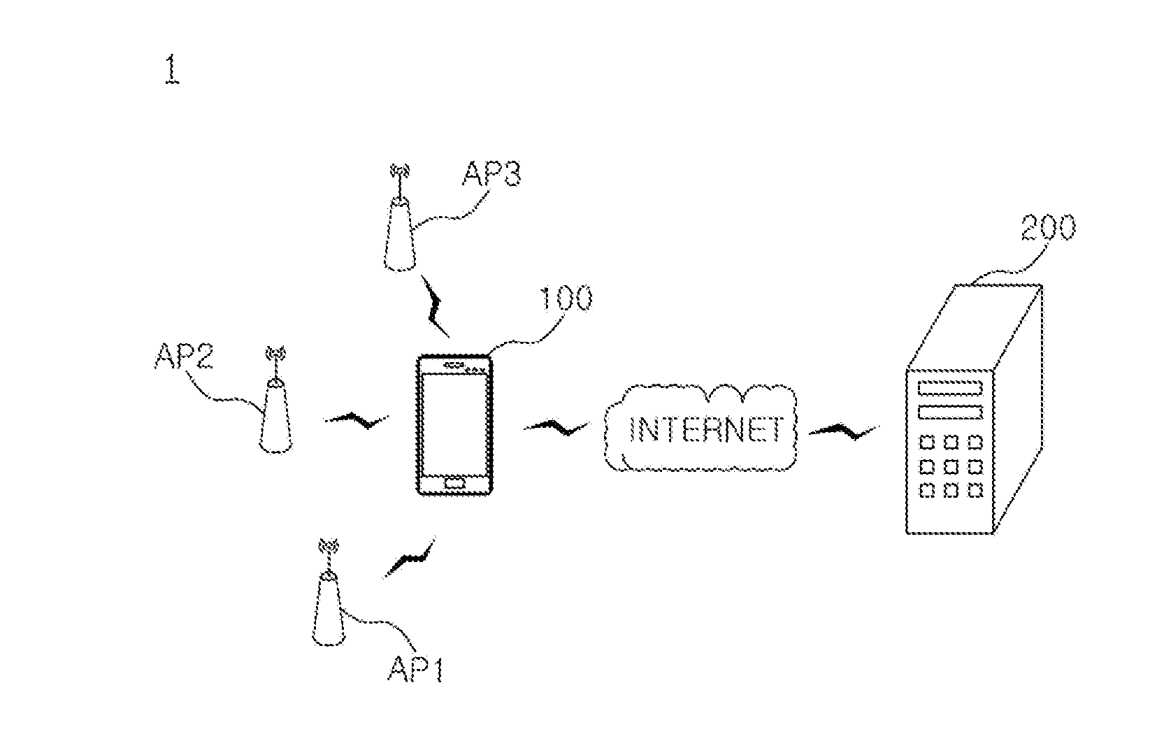 Location tracking system and method