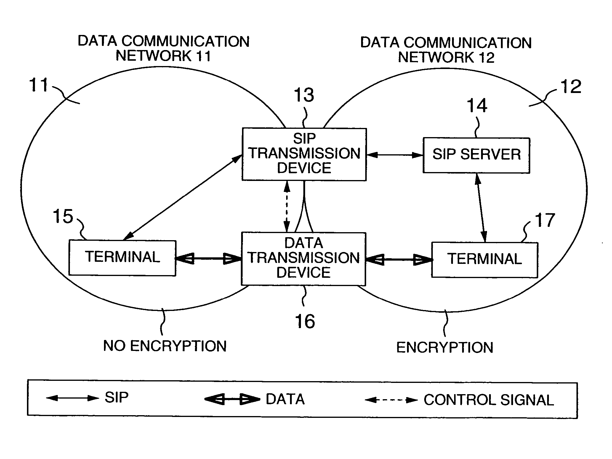 Network system, data transmission device, session monitor system and packet monitor transmission device