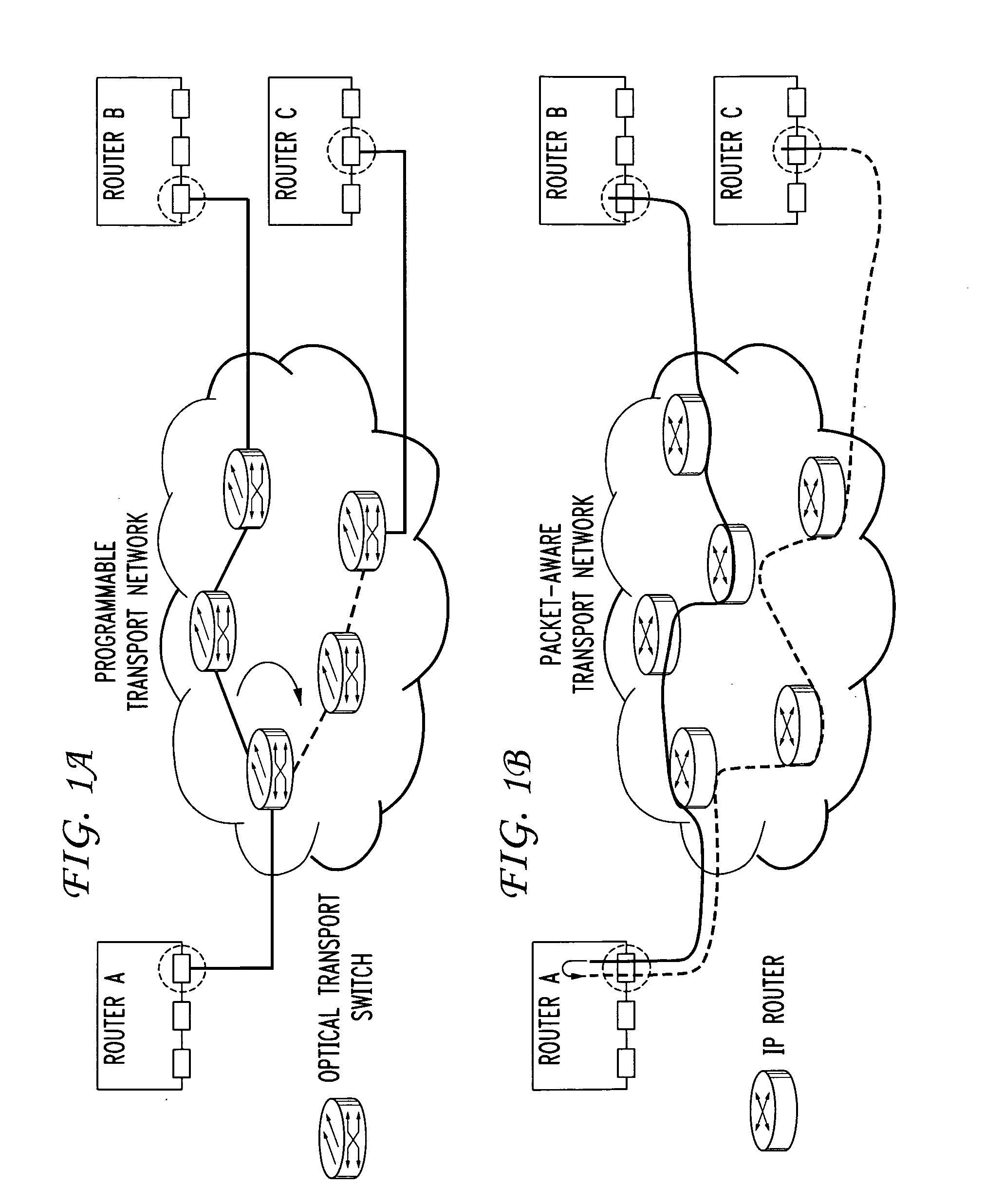 Virtual router migration