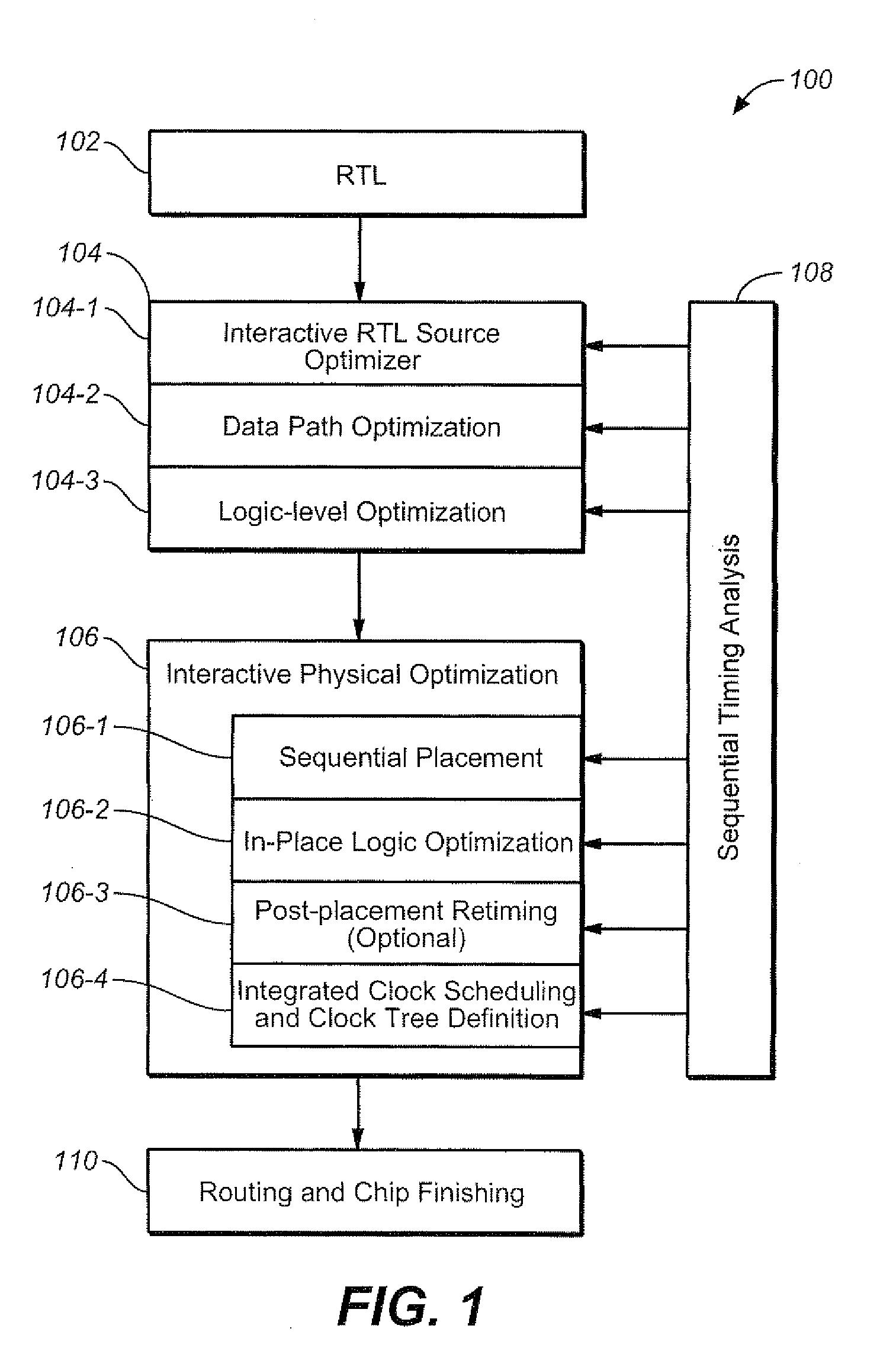 Optimizing integrated circuit design through use of sequential timing information