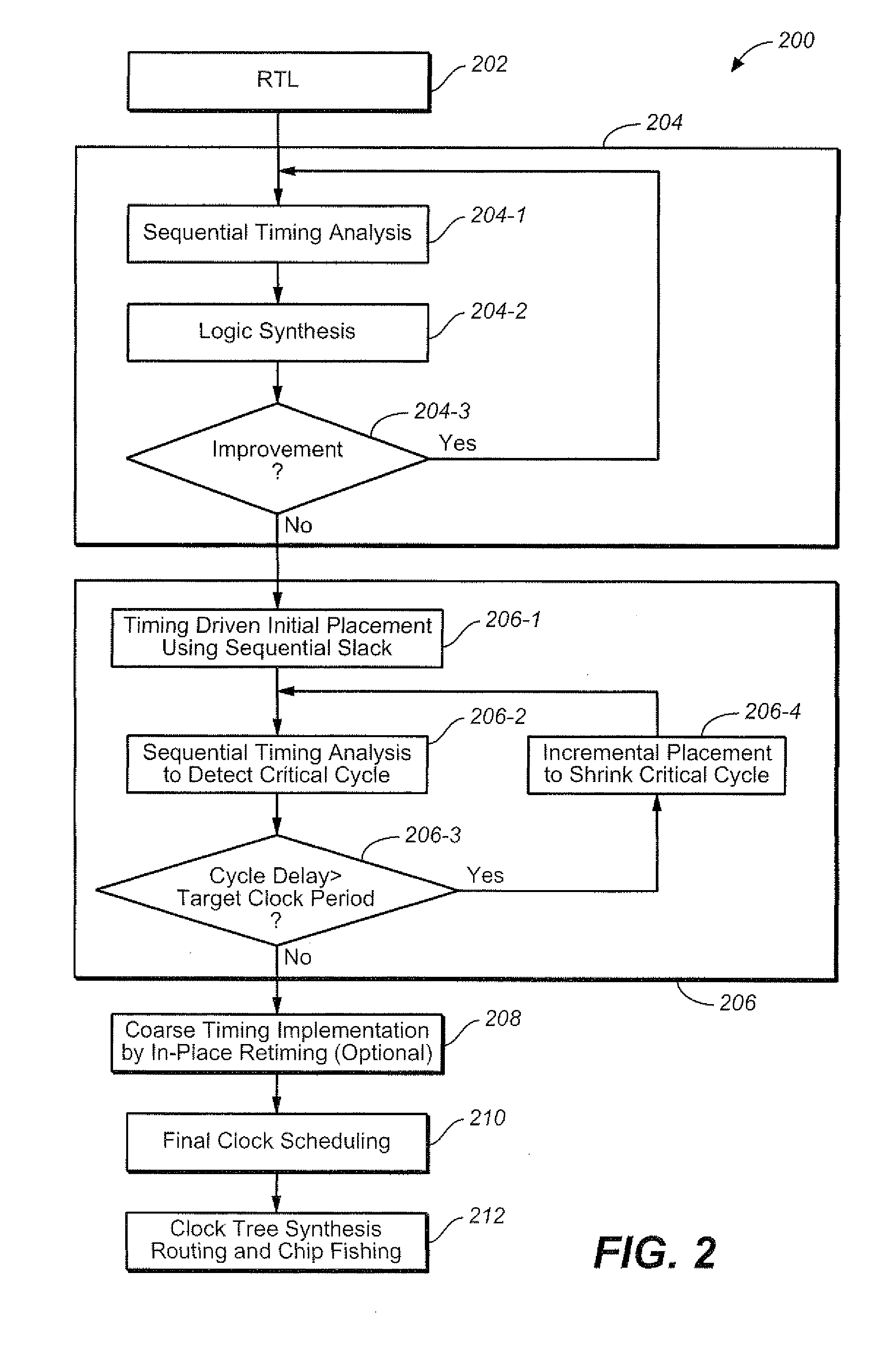 Optimizing integrated circuit design through use of sequential timing information