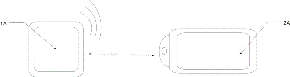 Many-to-many controlled self-power generation two-way communication device and method