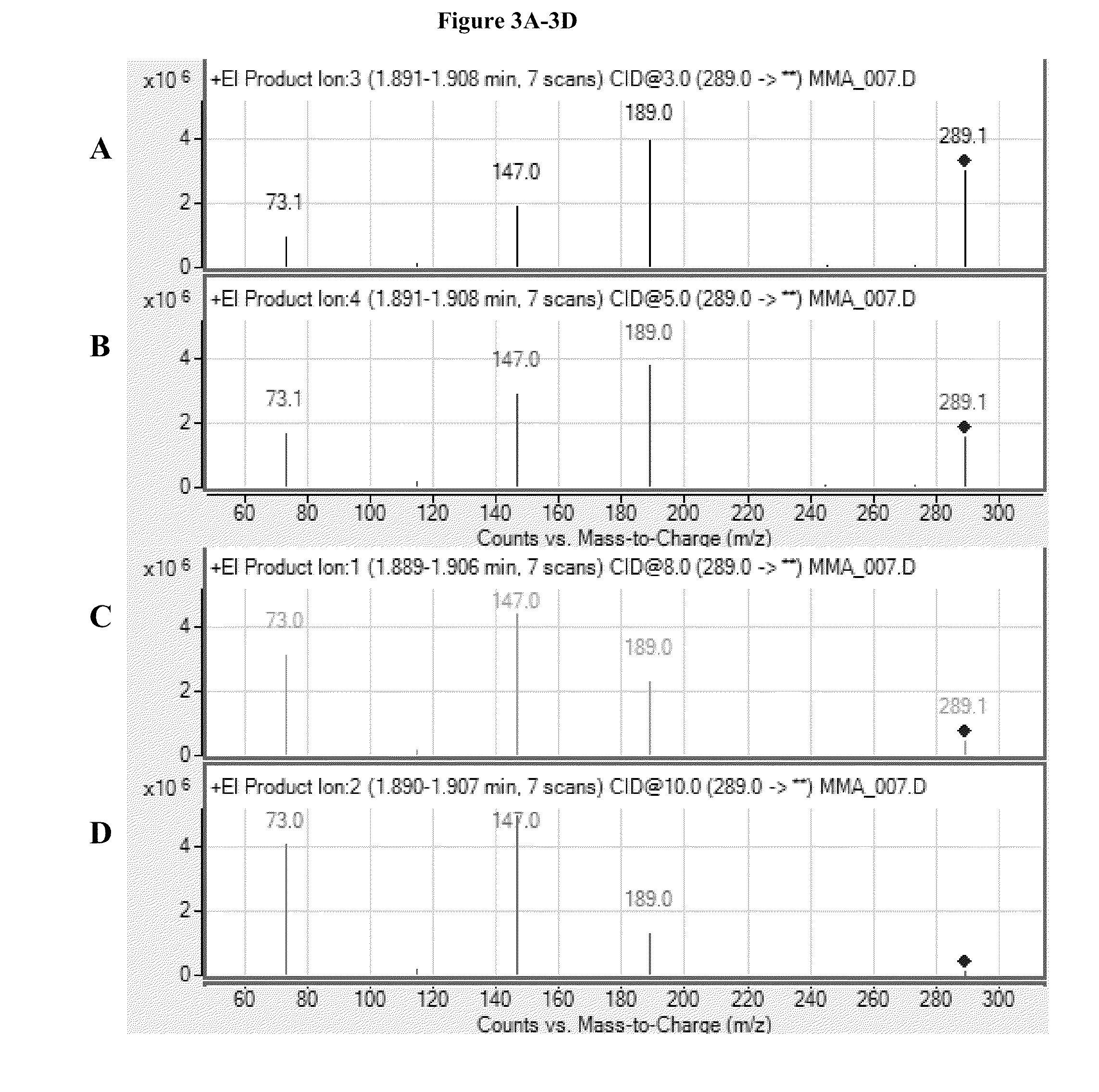 Mass spectrometric determination of derivatized methylmalonic acid