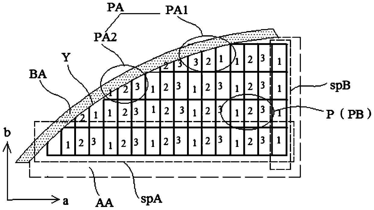 Special-shaped display panel and display device