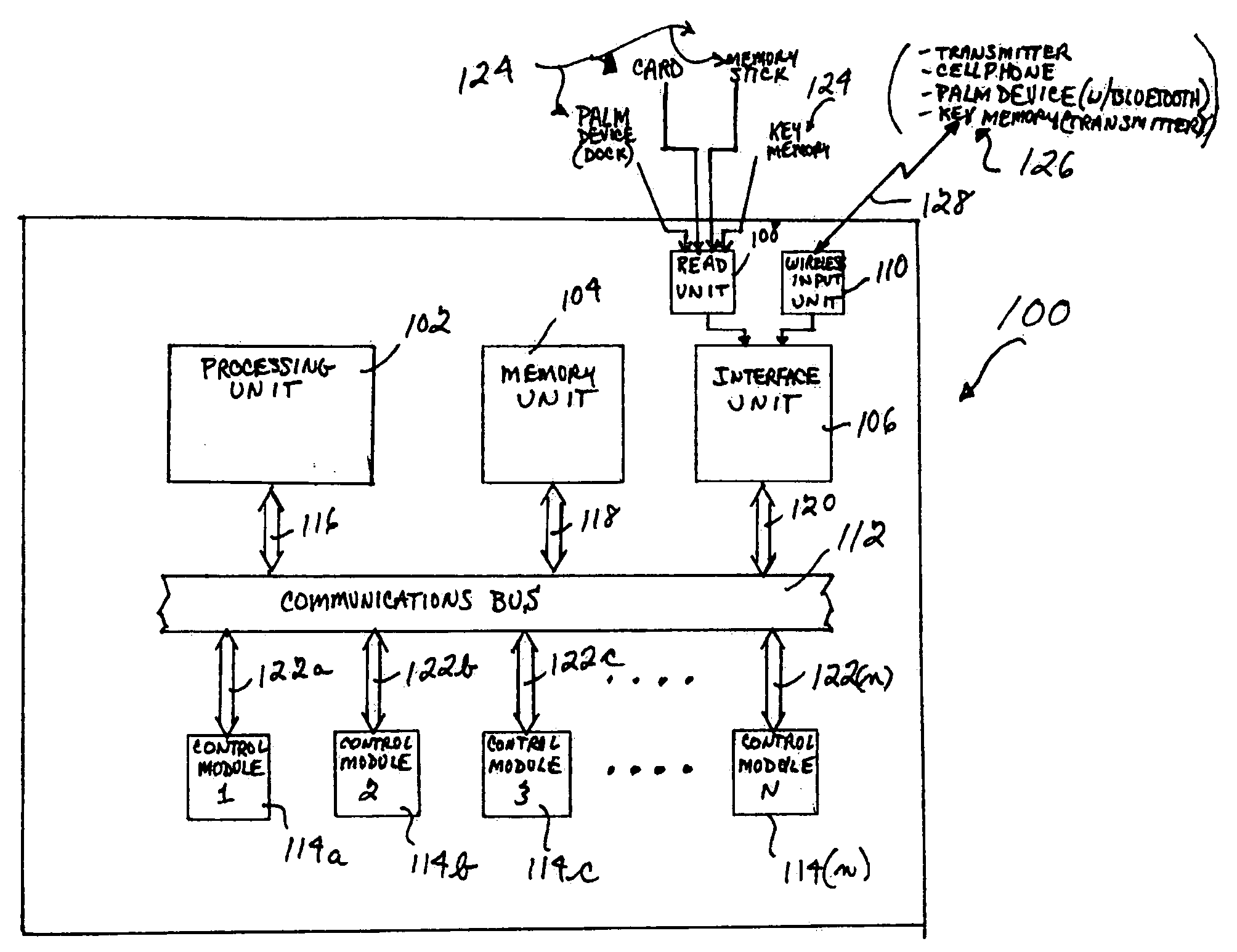 System and method for personalizing motor vehicle ride or handling characteristics