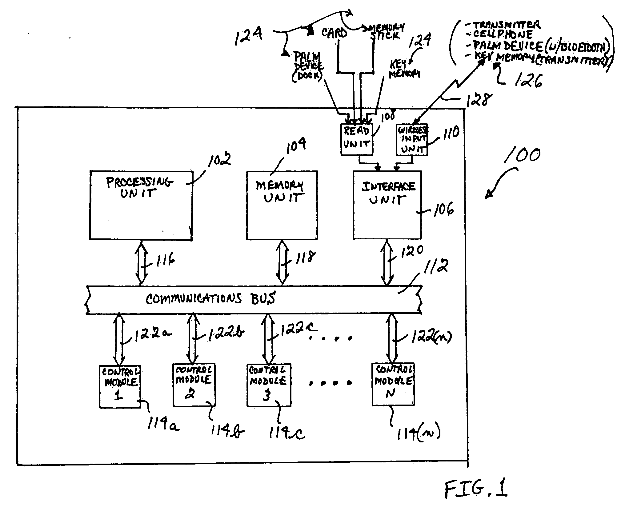 System and method for personalizing motor vehicle ride or handling characteristics