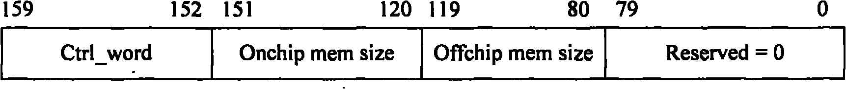 Search process device and network system