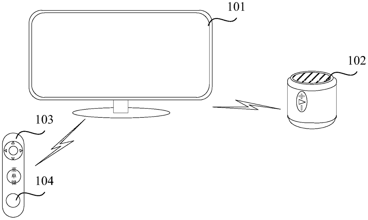 Audio data processing method based on Bluetooth communication, terminal device, and storage medium