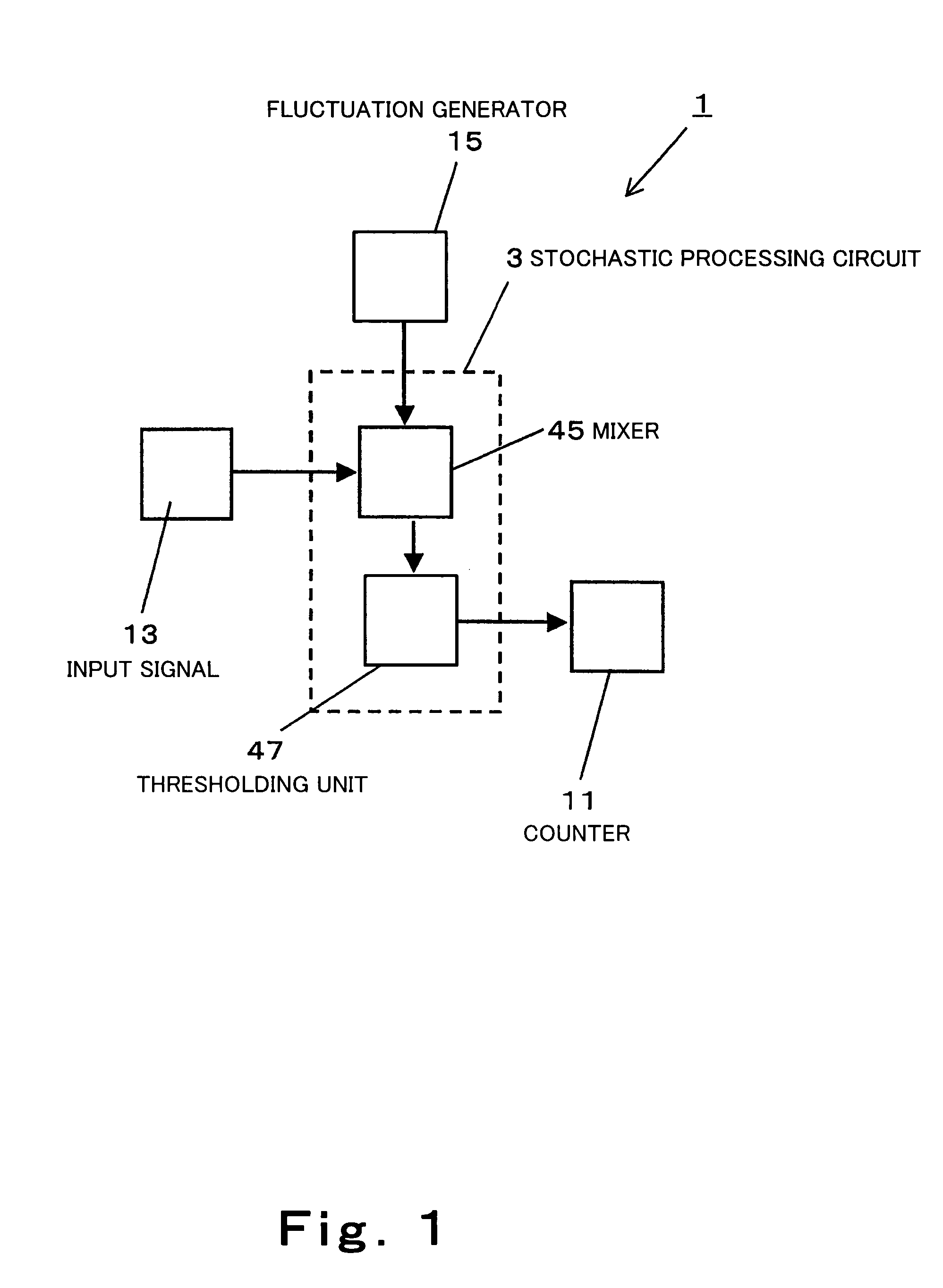 Stochastic processor and stochastic computer using the same