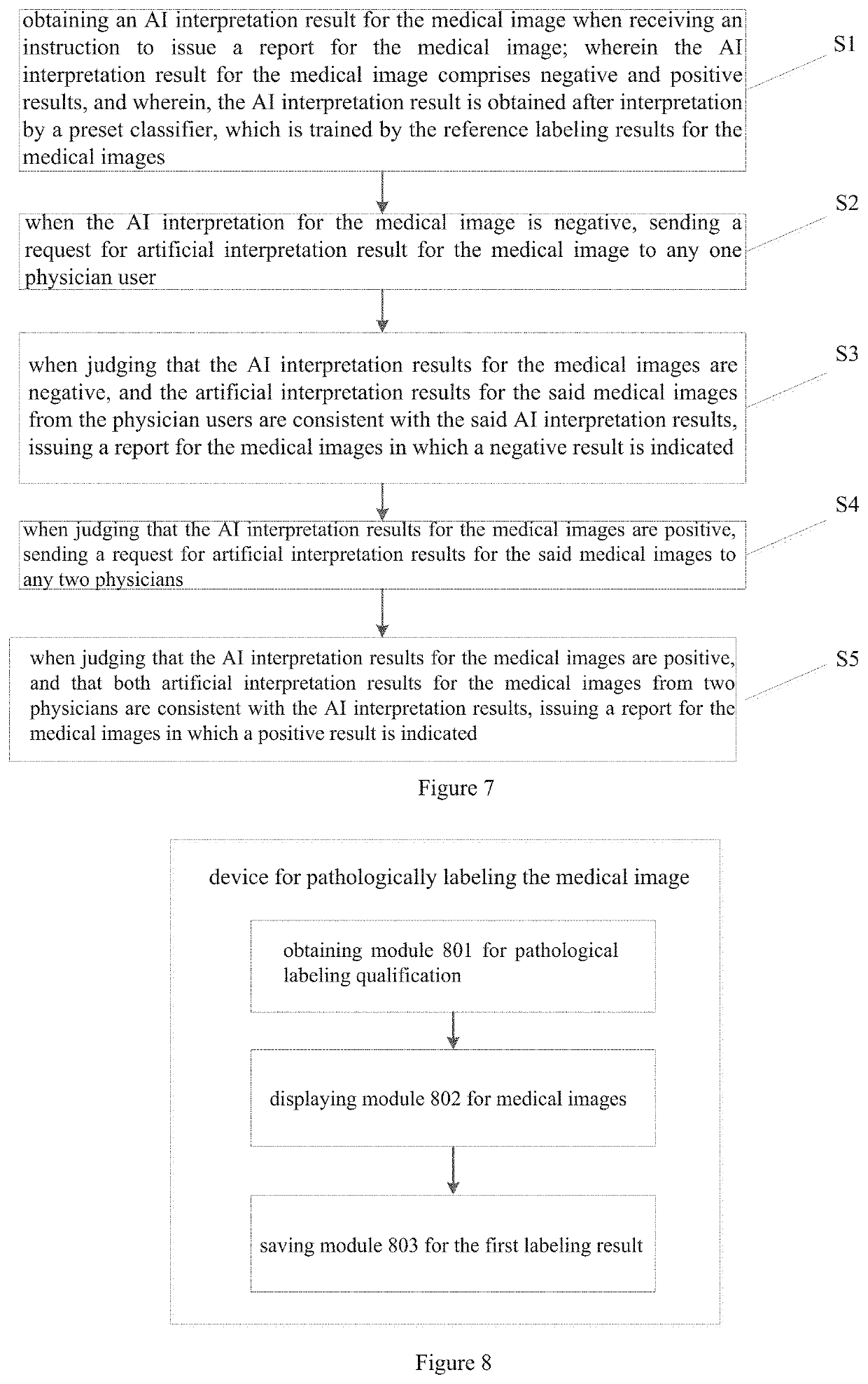 Methods and devices for pathologically labeling medical images, methods and devices for issuing reports based on medical images, and computer-readable storage media