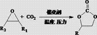 Phosphorus-containing dication ionic liquid as well as preparation method and application thereof