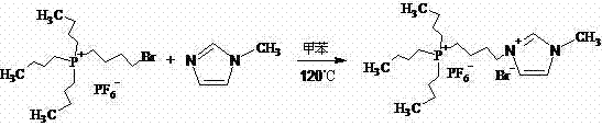 Phosphorus-containing dication ionic liquid as well as preparation method and application thereof