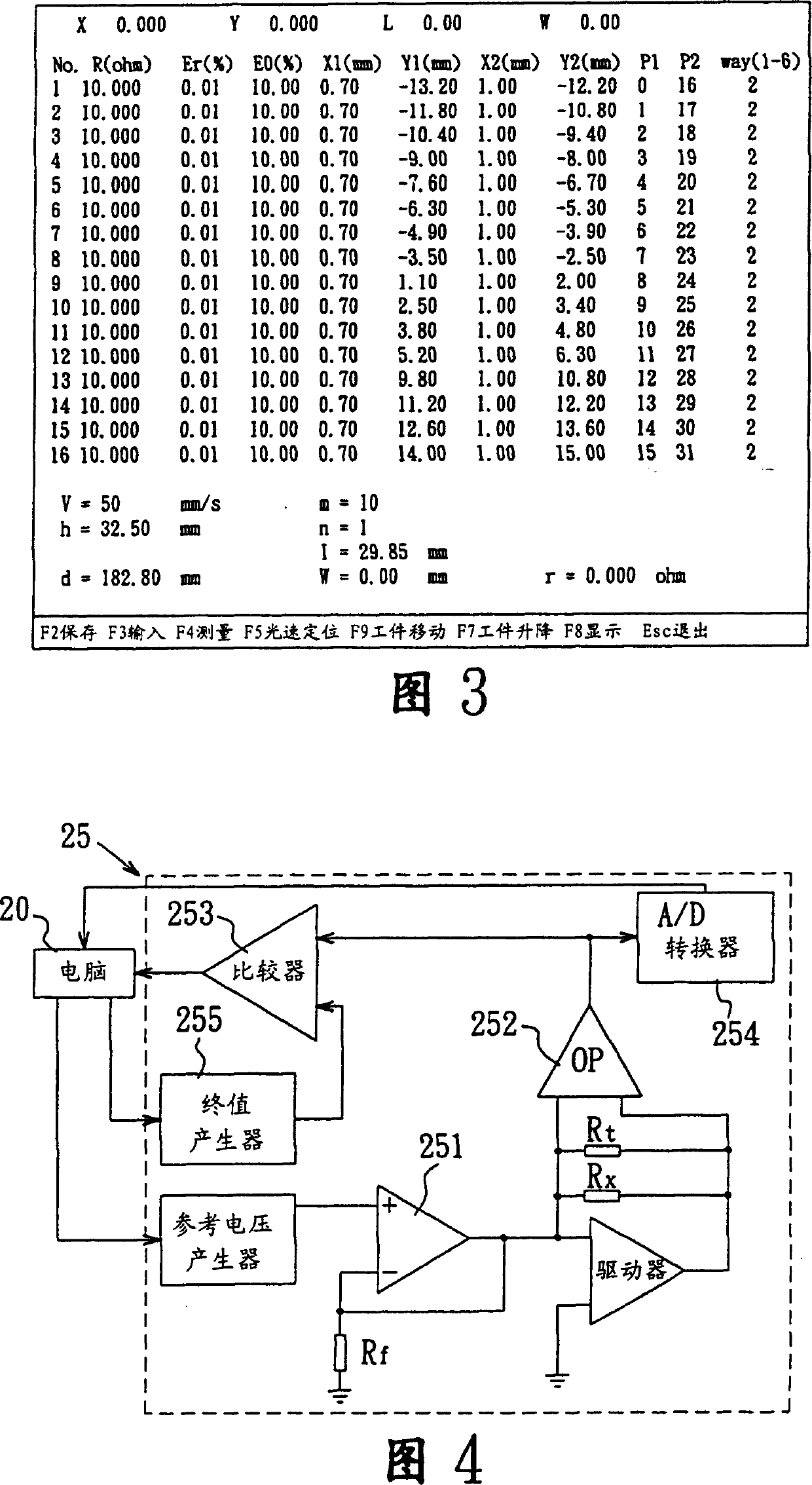 Method for quick resistance trimming by using laser on printed circuit board directly