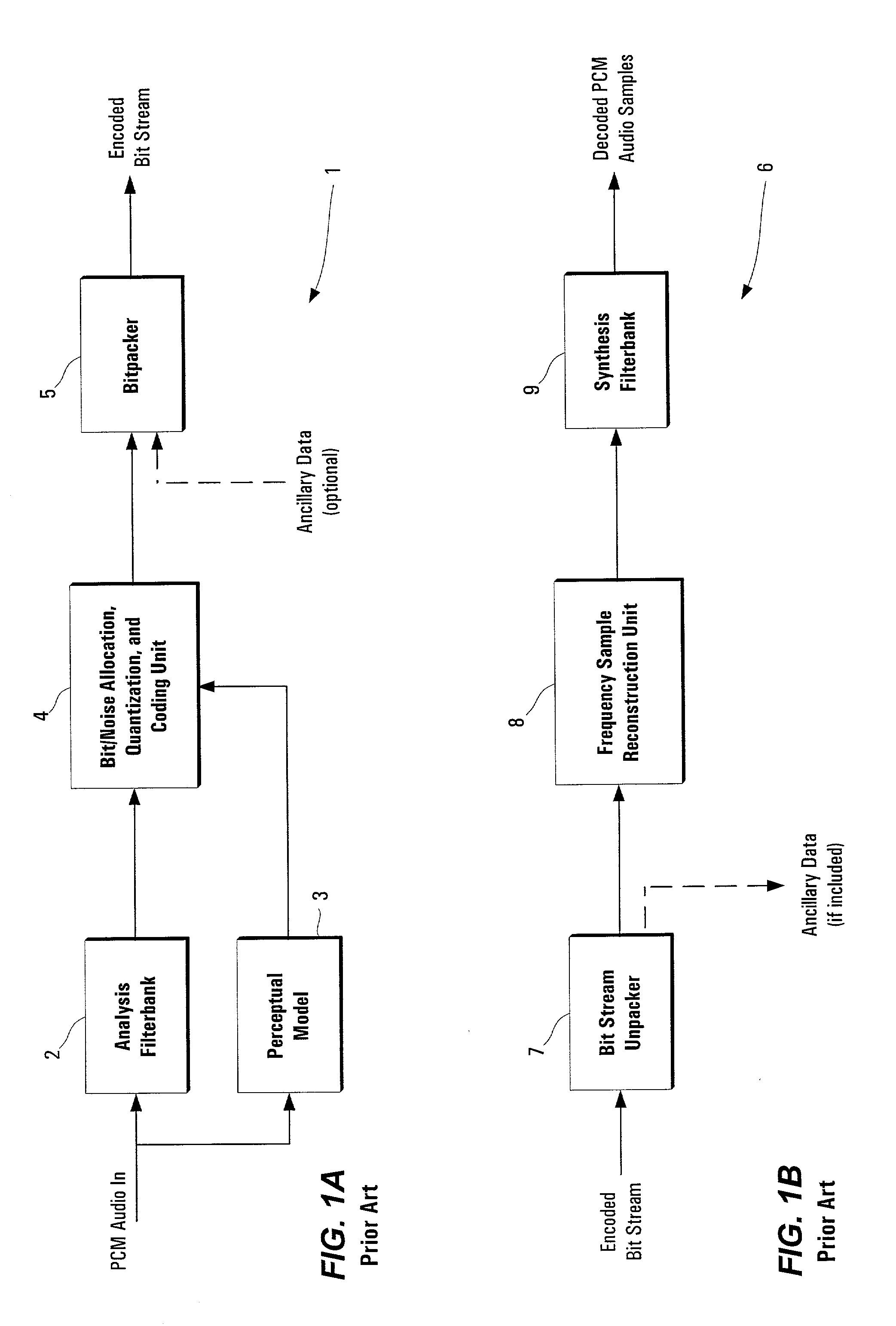 Feedforward prediction of scalefactors based on allowable distortion for noise shaping in psychoacoustic-based compression