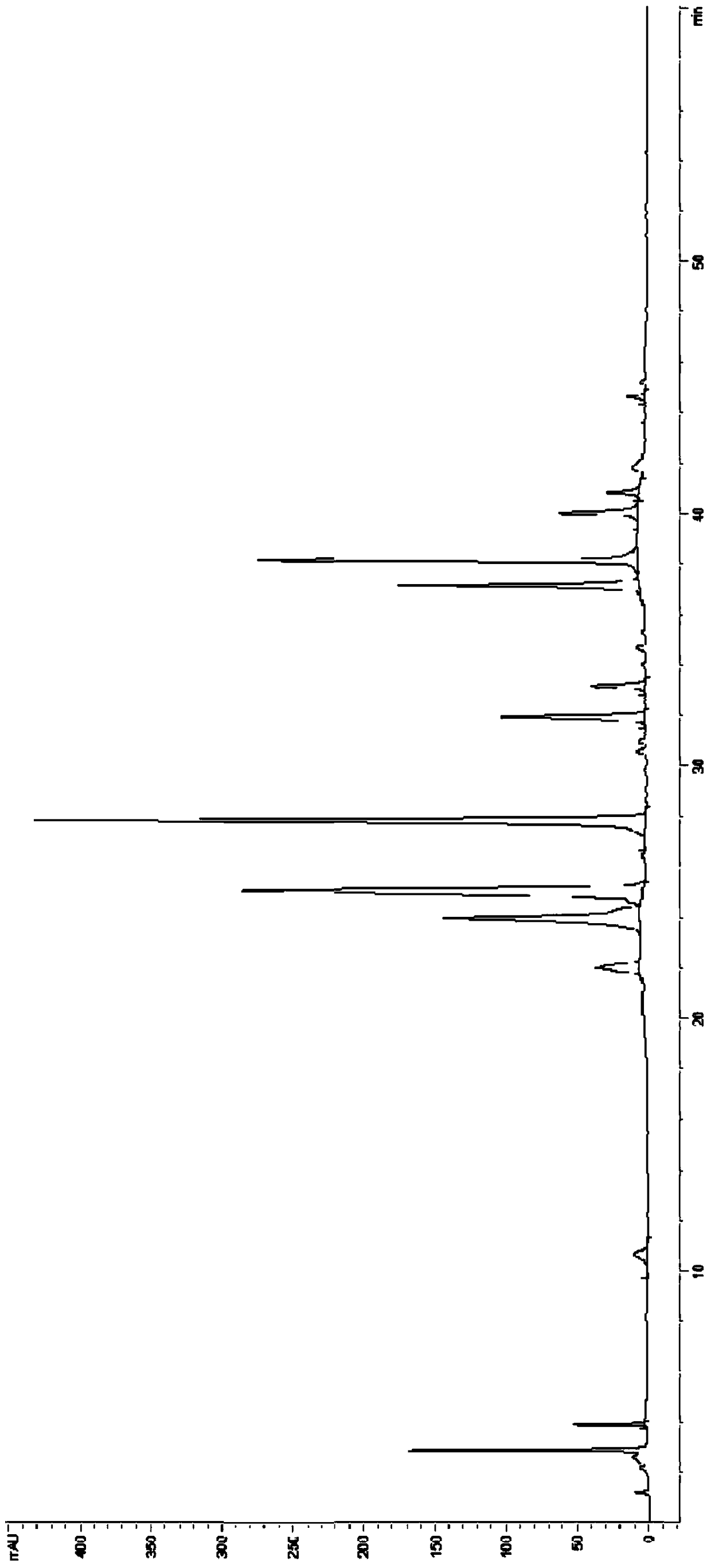 A kind of detection method of Tibetan medicine crab shell