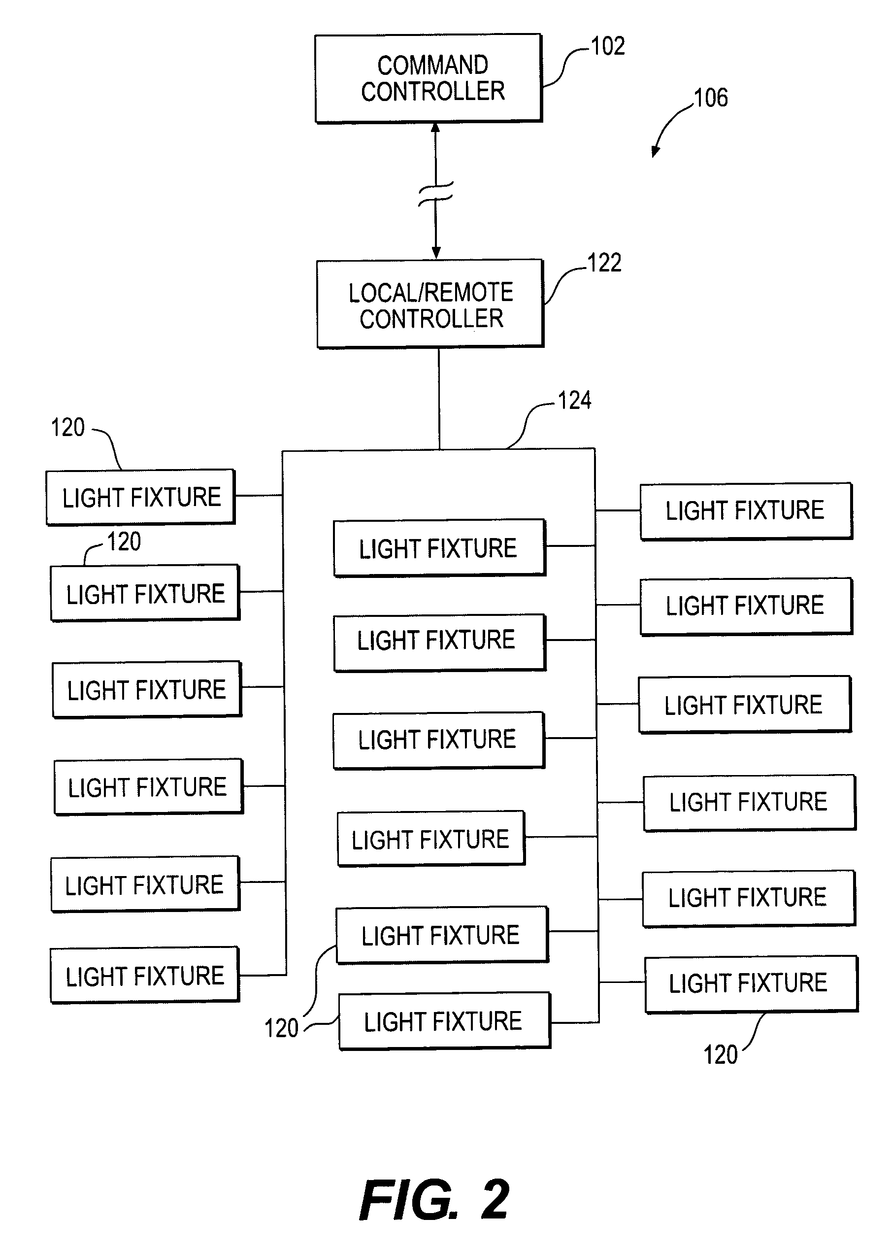 Lighting control system and method