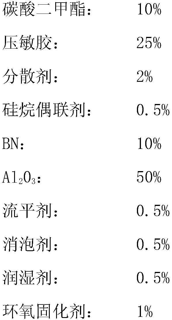 Preparation method of heat conducting glue with low viscosity and high thermal conductivity