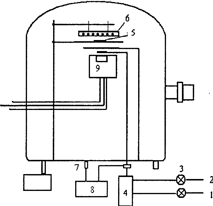 P-ZnO thin film and preparation thereof