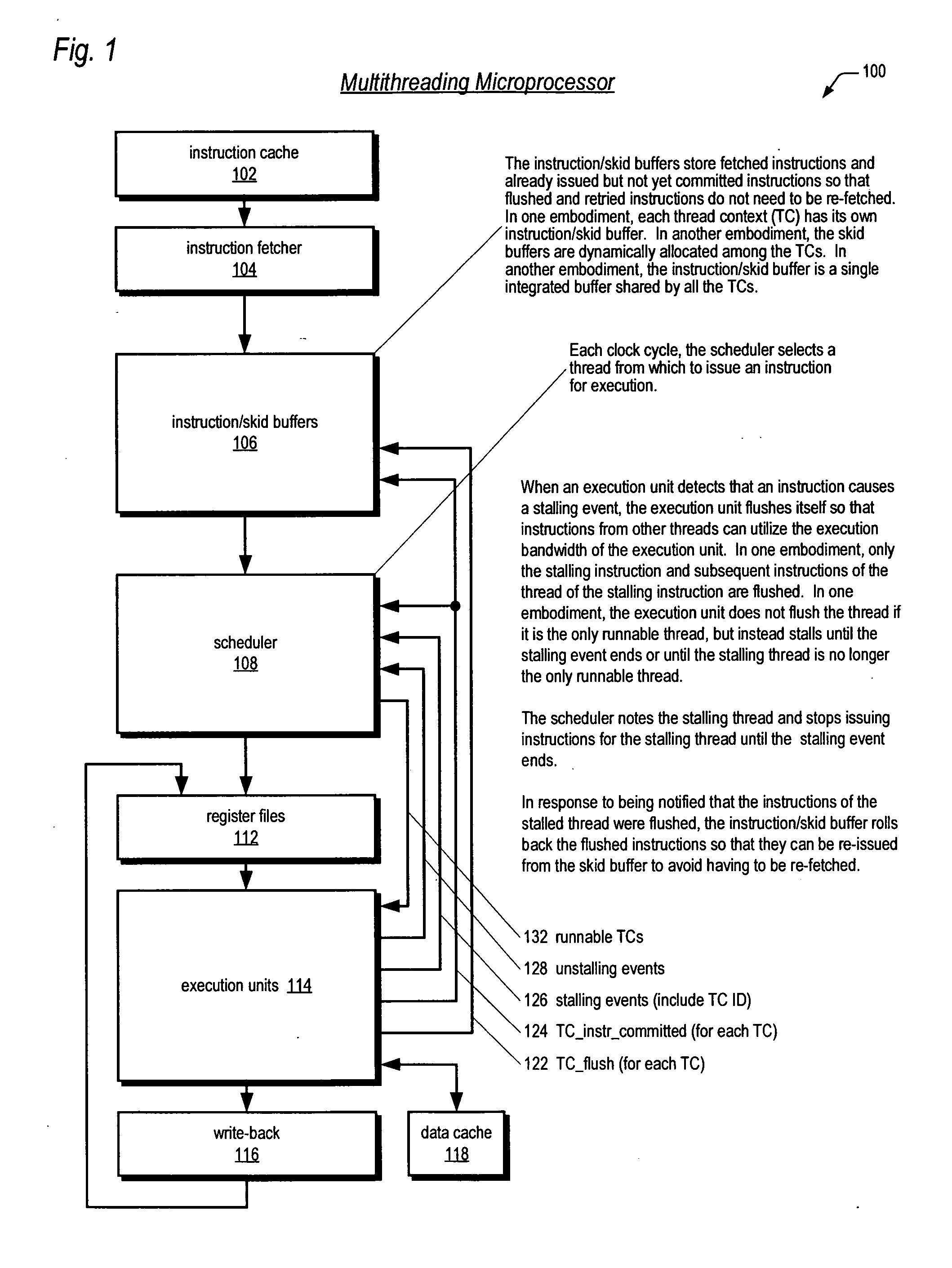 Instruction dispatch scheduler employing round-robin apparatus supporting multiple thread priorities for use in multithreading microprocessor