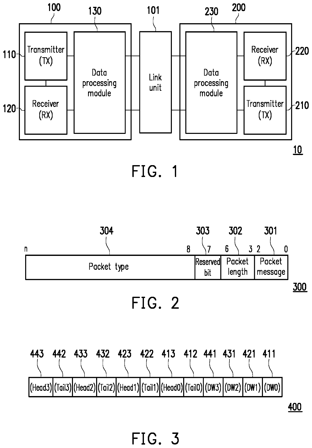 Multi-chip system and data transmission method thereof