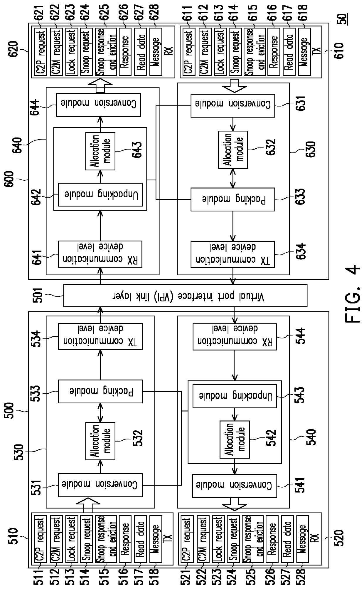 Multi-chip system and data transmission method thereof