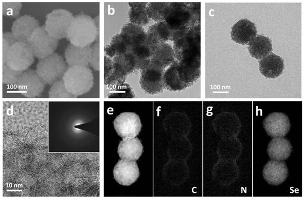 Nitrogen-doped carbon nanosphere as well as preparation method and application thereof