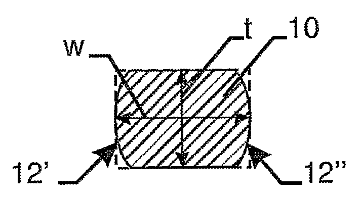 Flat High-Tensile Wire as Hose Reinforcement