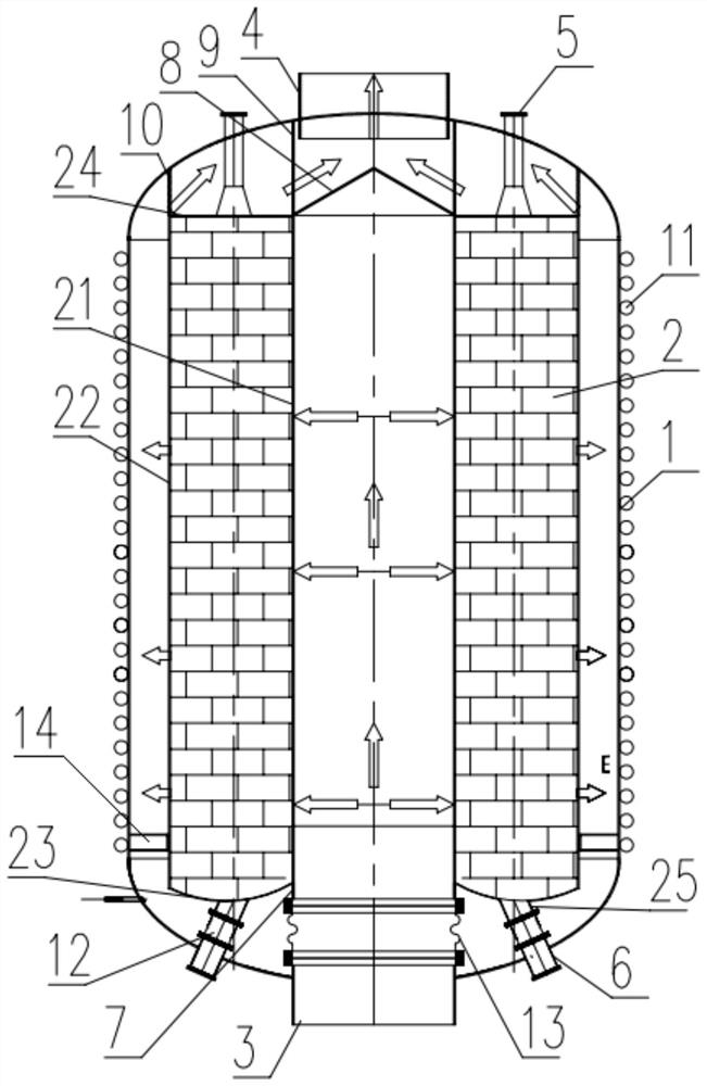 Moving bed gas-solid radial reactor