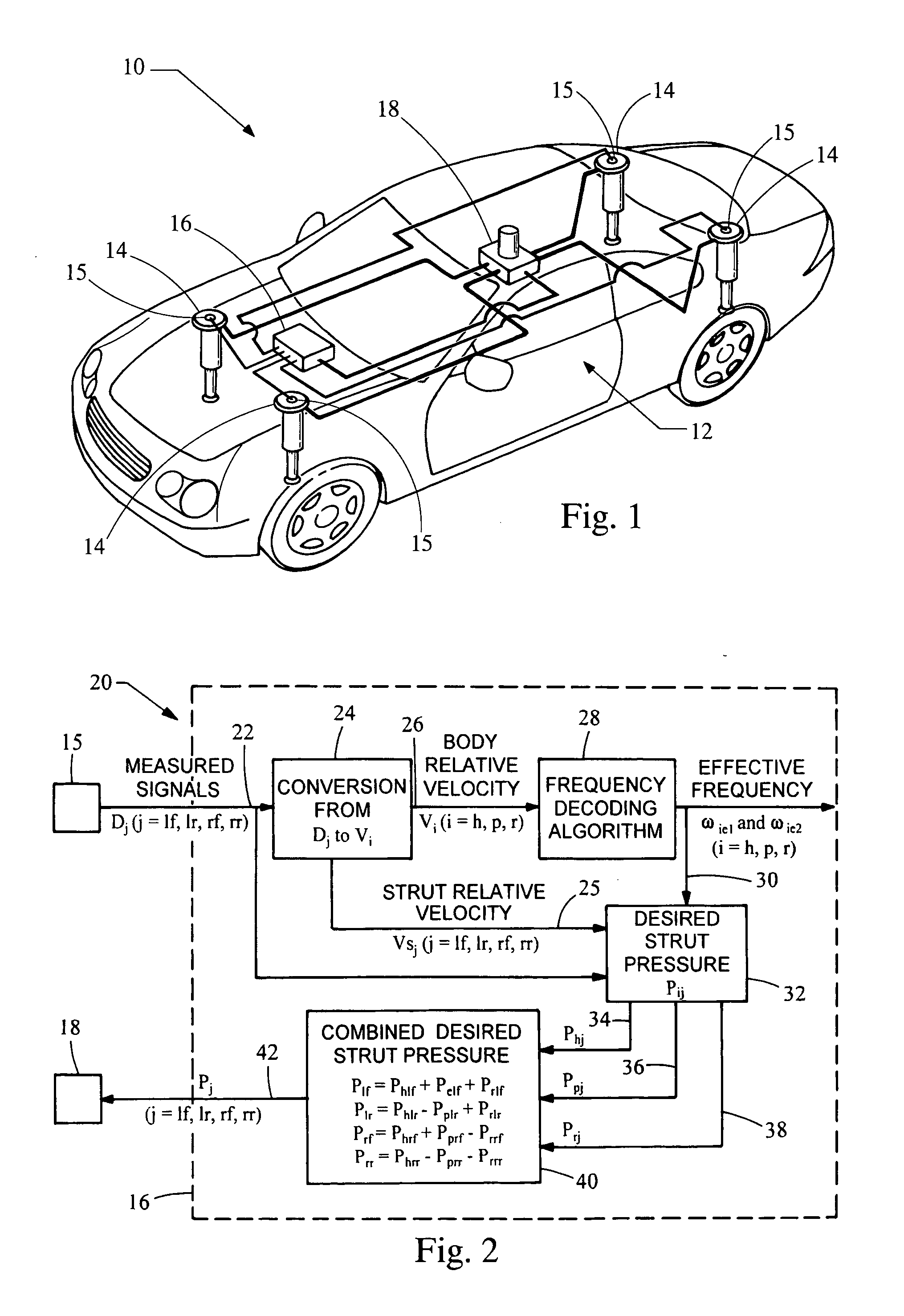 Frequency domain ride control for low bandwidth active suspension systems