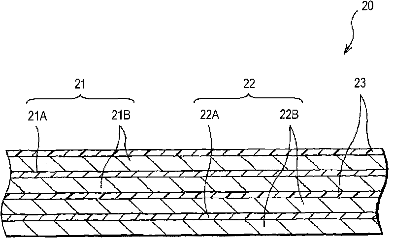 Nonaqueous electrolyte secondary battery