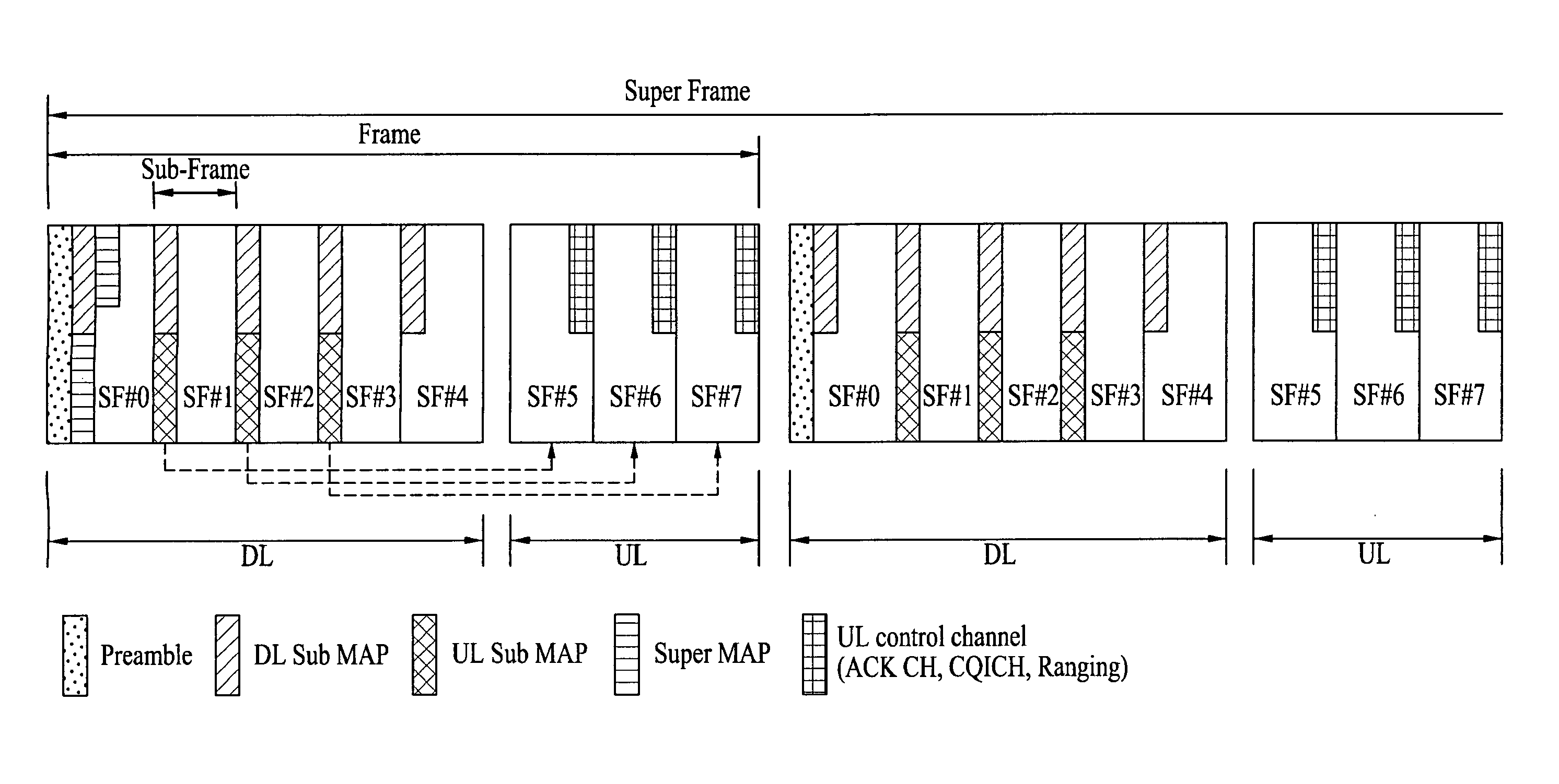 Method for transmitting subframe grouping information and decoding subframe grouped frames