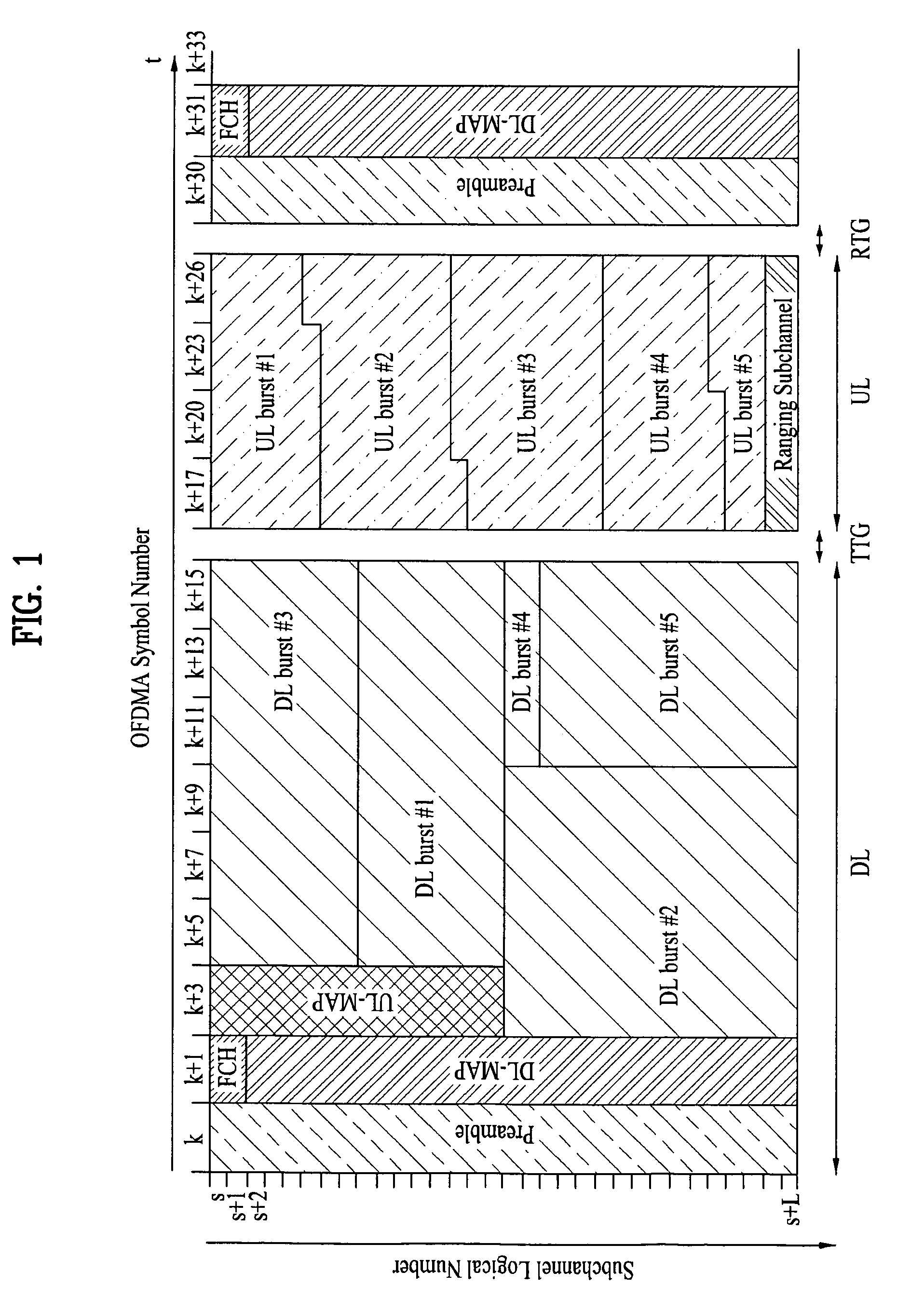 Method for transmitting subframe grouping information and decoding subframe grouped frames