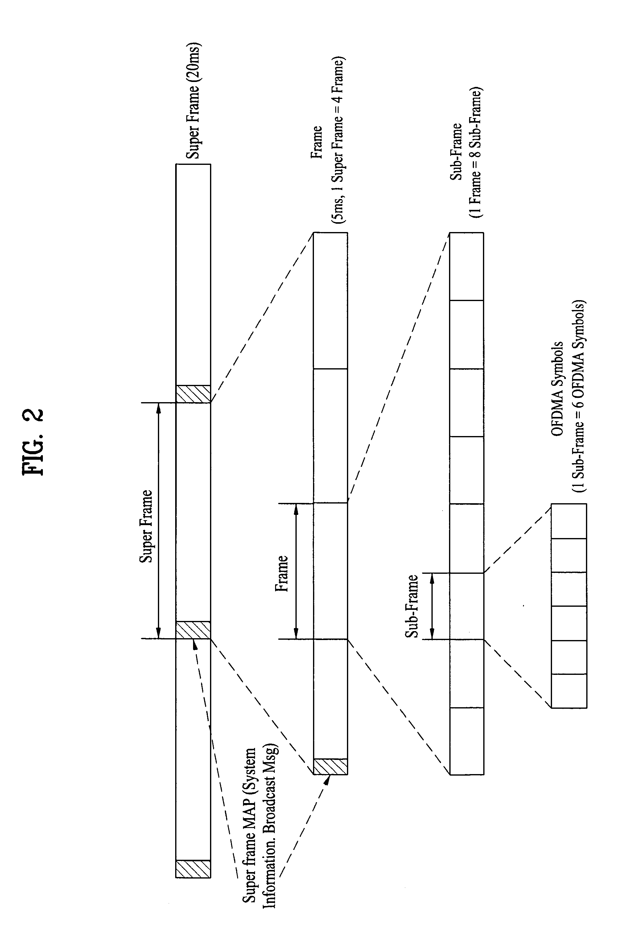 Method for transmitting subframe grouping information and decoding subframe grouped frames