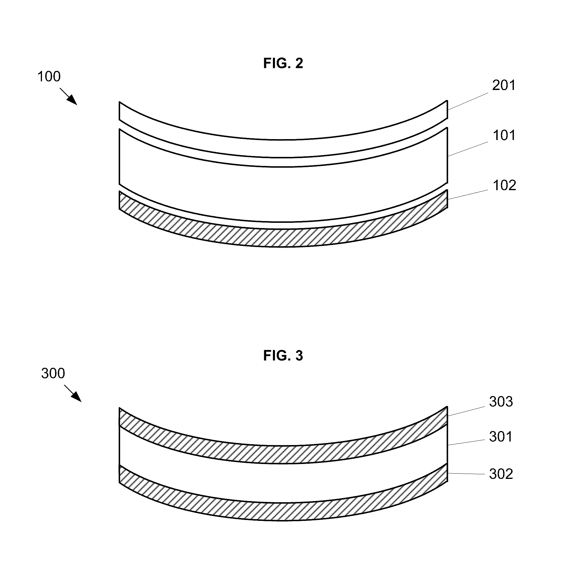 High performance corneal inlay