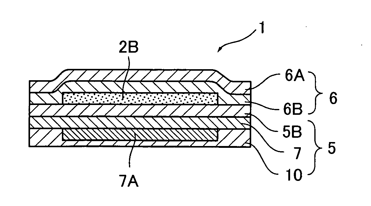 Heat Cloth and Process for Producing the Same