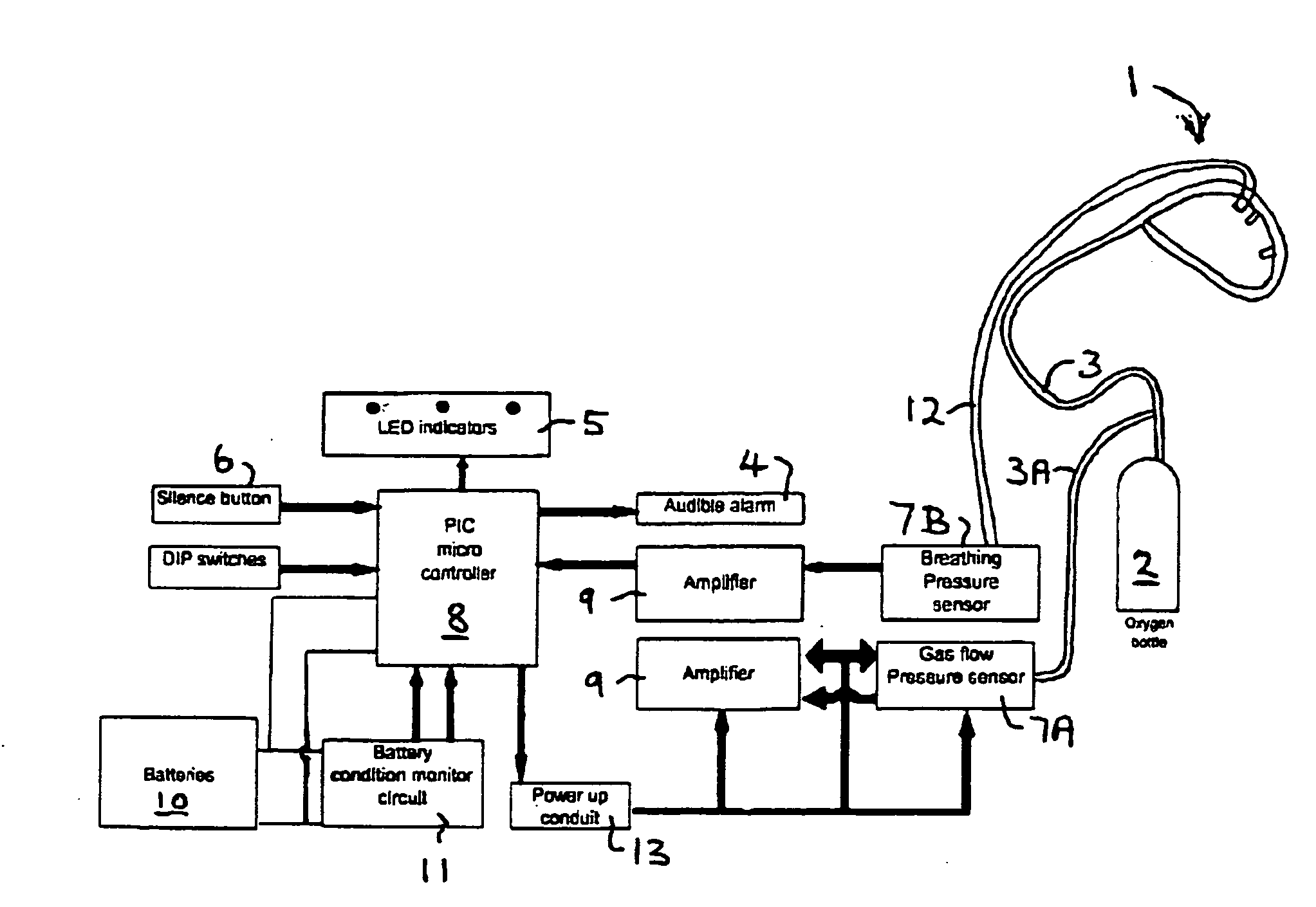 Fluid flow sensor