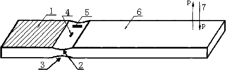 Strain control method of cantilever bending and loading low-circle fatigue test