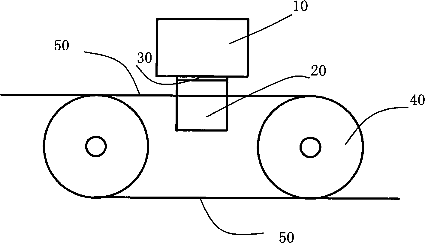 Cutting method of crystalline silicon blocks