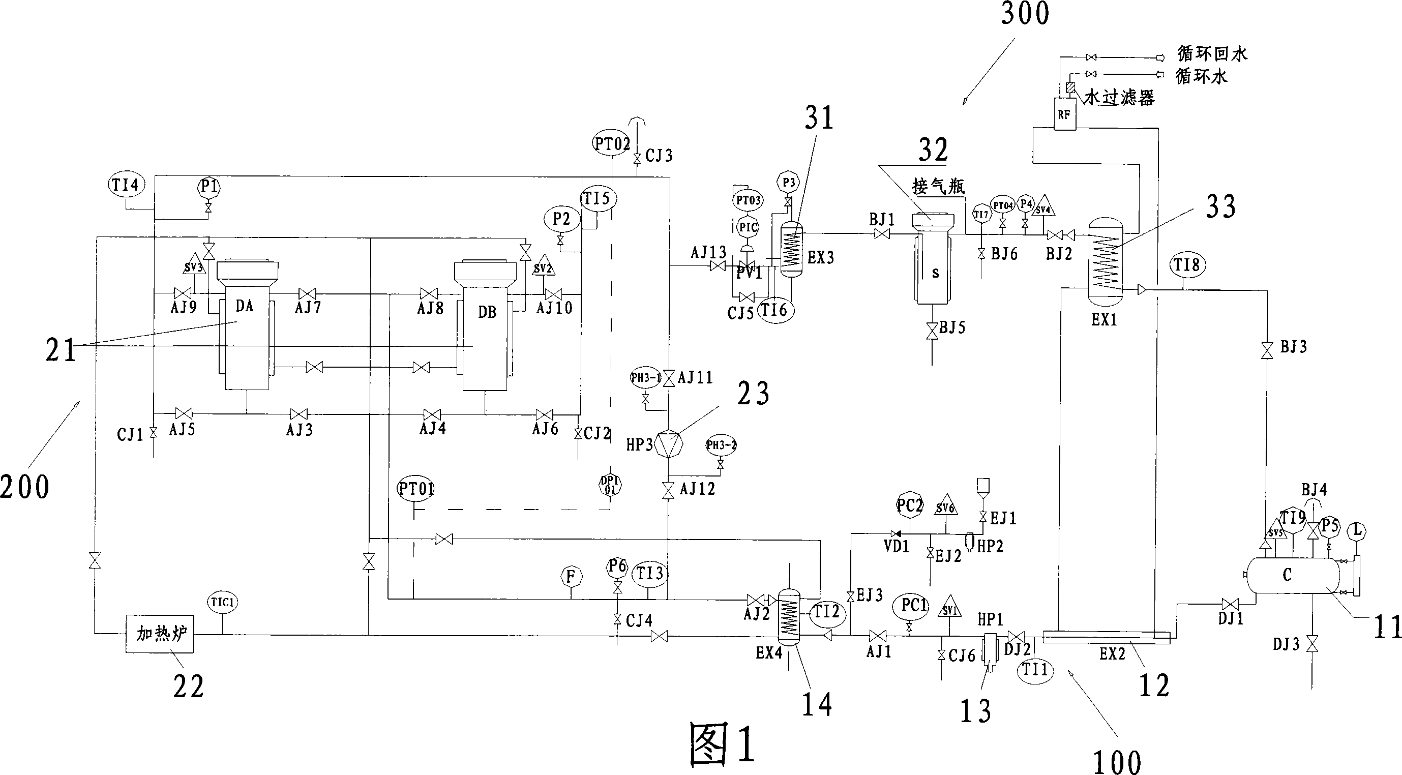 Production system adopting super-critical fluid to conduct continnous dyeing and production technology