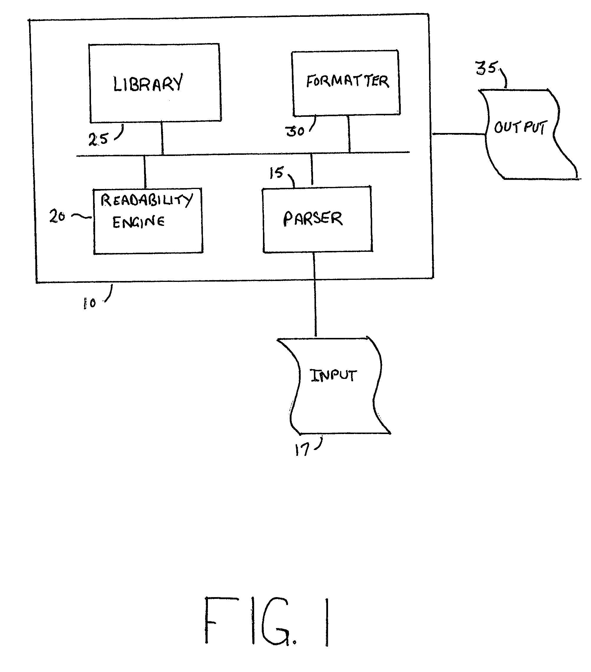 System and method for formatting text according to linguistic, visual and psychological variables